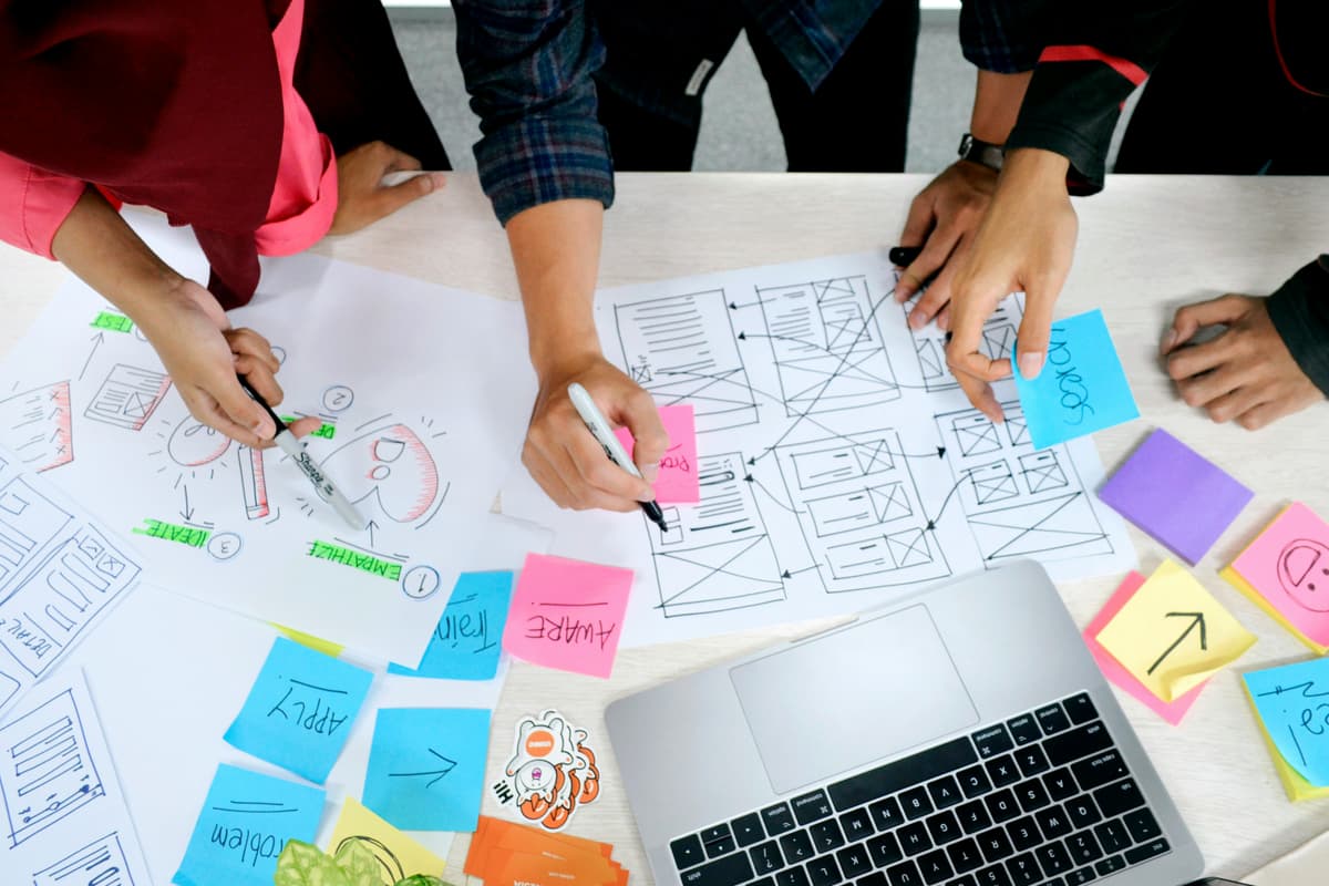 Team of software developers